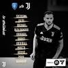 Empoli – Juventus